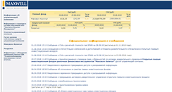 Desktop Screenshot of maxwellcapital.ru
